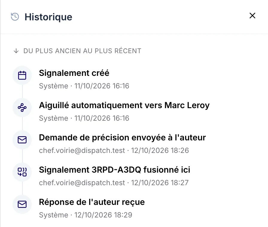 L'historique d'un signalement