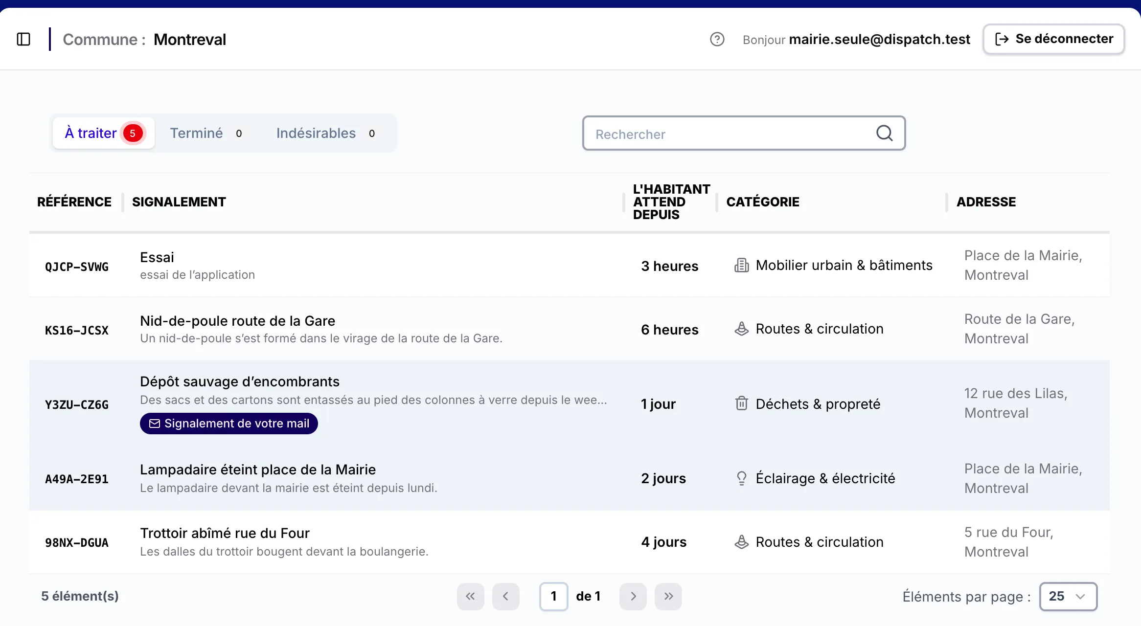 La liste des signalements